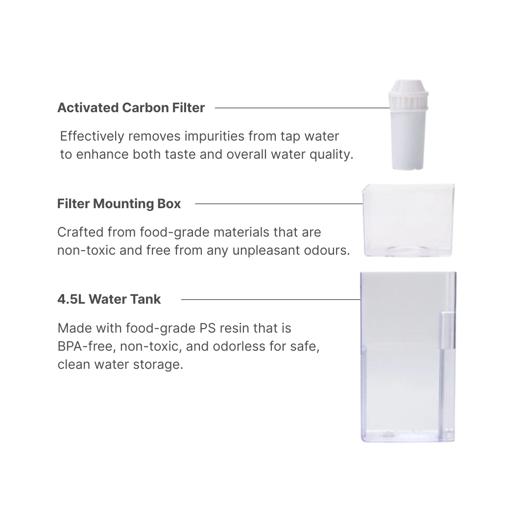 Hot and Cold Water Dispenser With Filter - IUIGA, Filter System